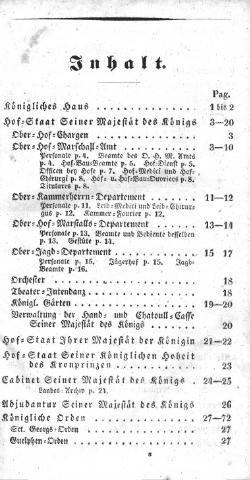 Hannover Staatshandbuch 1840 Inhalt Genwiki