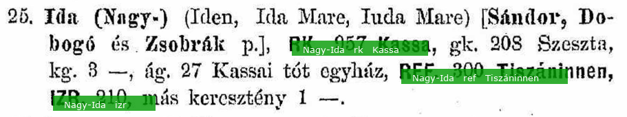 Datei:Screenshot 2020-03-28 Ortslexikon Ungarn 1882.png