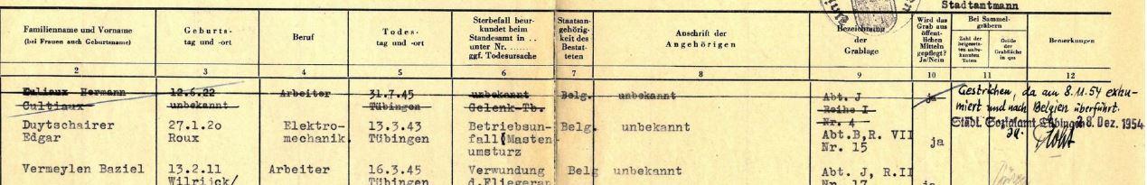 Datei:Kriegsgräber Baden-Württemberg Beispiel 2.jpg