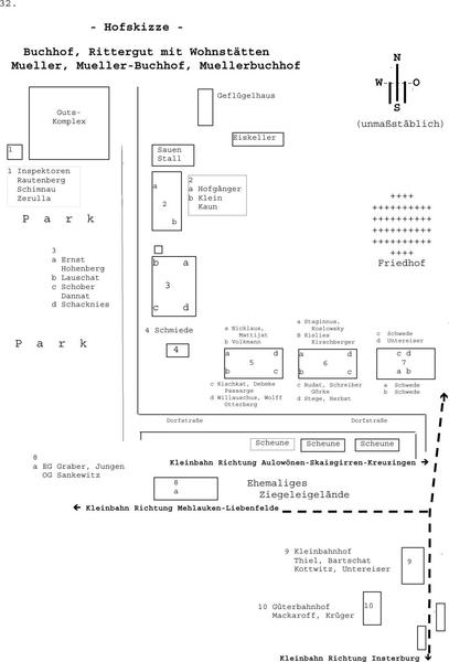 Datei:Buchhof (Ostp.) - Ksp. Aulenbach - 1940 - Rittergut Lageplan und Hofskizze.pdf