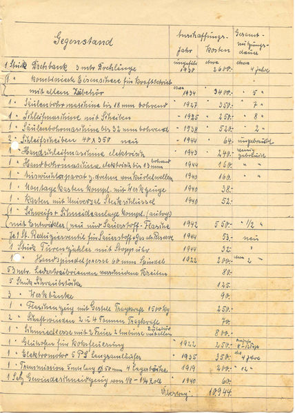 Datei:Aulowönen - Ksp. Aulenbach - 1944 - Hertzigkeit Maschinen Pflugfabrik S1.jpg.jpg