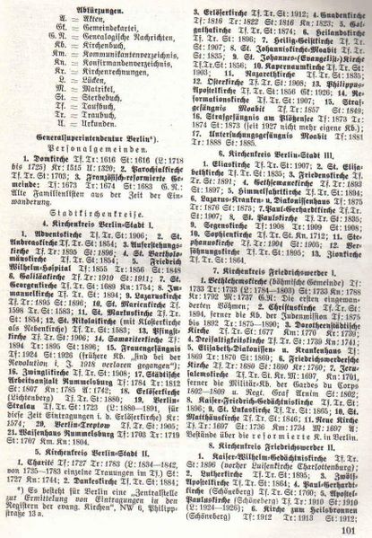 Datei:Berliner Kirchenbücher 1933.jpg
