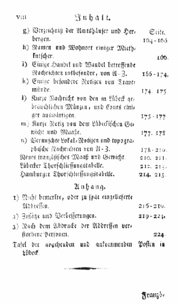 Datei:Adreßbuch Lübeck Inhaltsverzeichnis 2.png