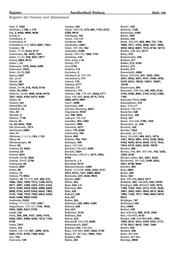 Namensverzeichnis als pdf